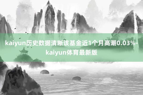 kaiyun历史数据清晰该基金近1个月高潮0.03%-kaiyun体育最新版