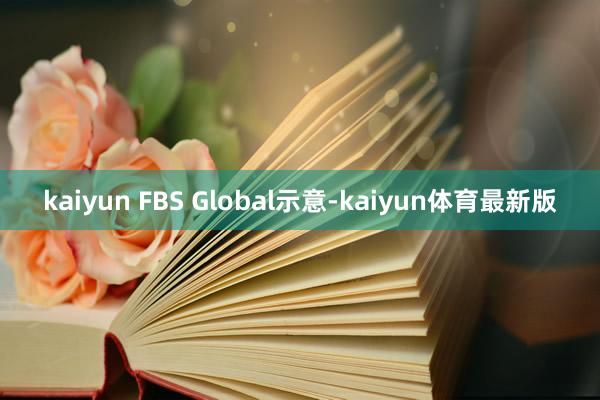 kaiyun　　 FBS Global示意-kaiyun体育最新版